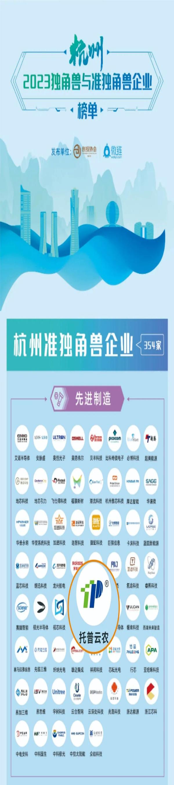 1681397341140286.jpg 2.jpg